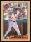 1987 Topps #460 C
