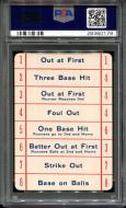 1913 Nap Lajoie - Red  Back - PSA 7