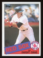 1985 Topps #580 - Dewey