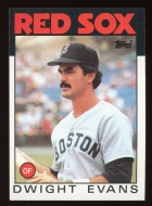 1986 Topps #60 - Dewey
