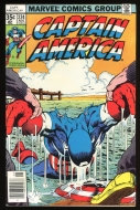 Cap 224 - 7.0