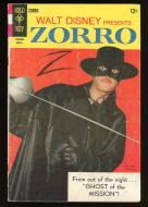 Zorro #9 GK - 4.0