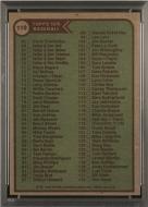 011192 - 1976 TOPPS #119 CHECKLIST - PSA MINT 9 - PC