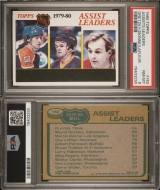 1980 TOPPS #162 WAYNE GRETZKY LEAGUE LEADER - PC - PSA 8