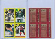 1985 Topps Box Bottom Panel - PC