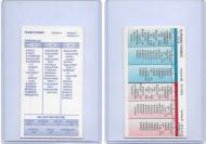 1992 Strat-O-Matic Frank Thomas - Mint - $10.00