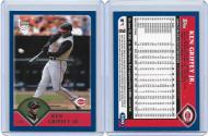 2003 Topps #390 - Retro Logo - $400.00