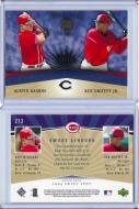 2004 Sweet Spot #213 - Sweet Lineups - 10/10 - $35.00