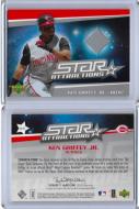 2006 Upper Deck - Star Attractions #SA-KG - GU Jersey - $10.00