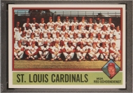 015811 - 1976 TOPPS #581 CARDINALS TEAM - PSA MINT 9 - PC
