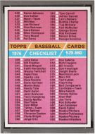 016431 - 1976 TOPPS #643 CHECKLIST - PSA MINT 9 - PC
