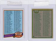 HK: 1980 TOPPS #123 CHECKLIST - PC