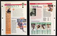 Misc: 1994 Sports Heroes Feats & Facts Record Book #34 NYR - $10.00