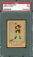 31 Alexander Pentti Lund - Parkie