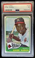 1965 Topps Hank Aaron (2) - PSA 7