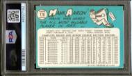 AARON 1965 back - Topps